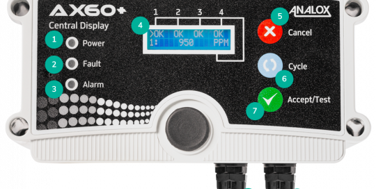 Analox Ax60+ Modular Gas Safety System