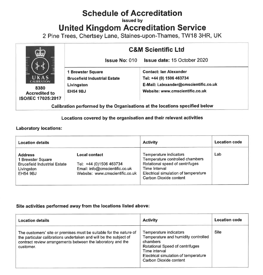 UKAS Schedule for 2020 awarded to CM Scientific